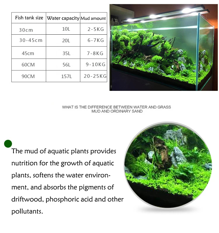 Fish Tank Water Grass Mud Plan - Aquarium Planted Soil ulasan dan harga