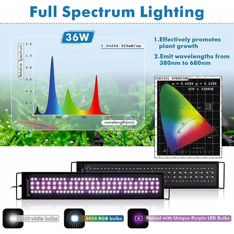 SIROKA 75cm Professional LED F - Aquarium Plant Live ulasan dan harga