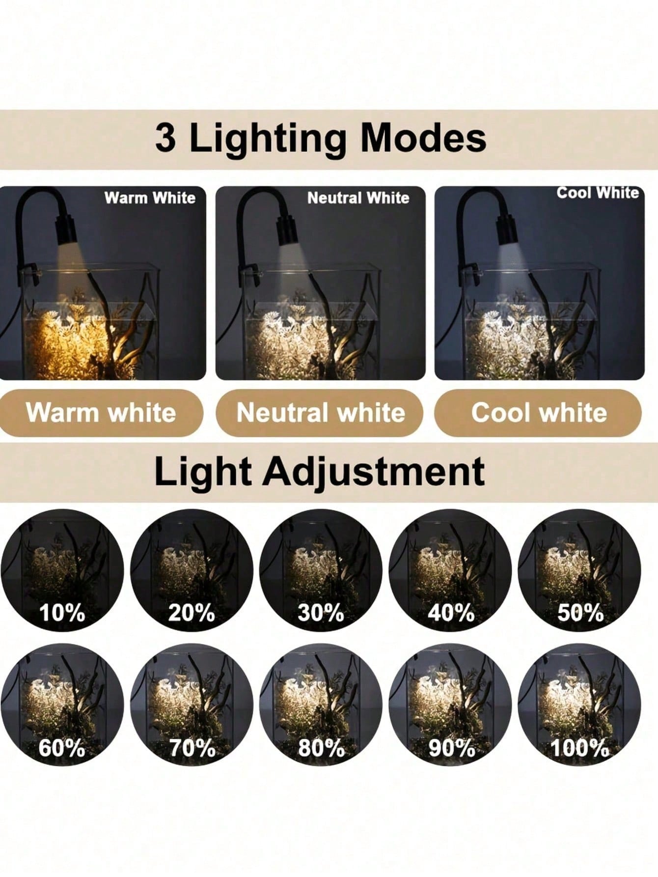 USB aquarium lights, Zoom Sout - Aquarium Plant Grow Light ulasan dan harga
